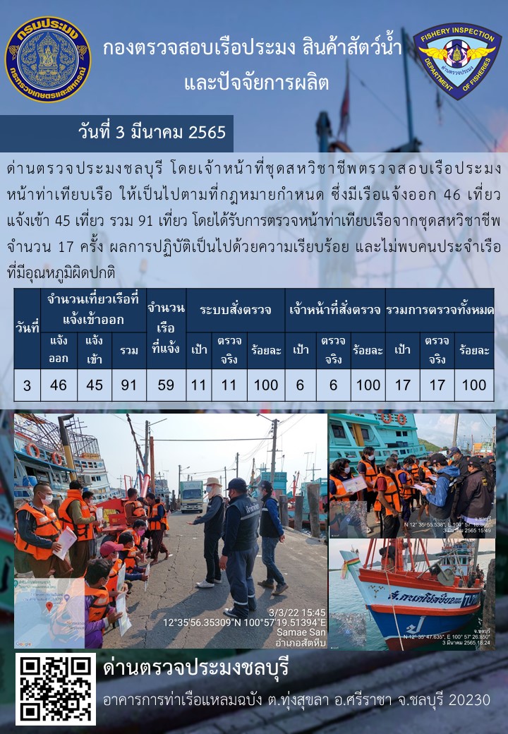 การปฏิบัติงานของเจ้าหน้าที่ด่านตรวจประมงชลบุรีประจำวันที่ 3 มีนาคม 2565..คลิก