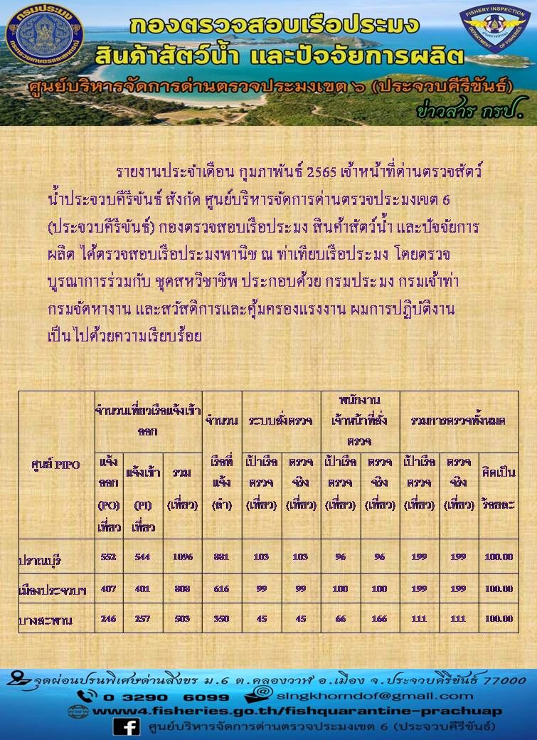 รายงานตรวจเรือประจำเดือน กุมภาพันธ์ 2565..คลิก