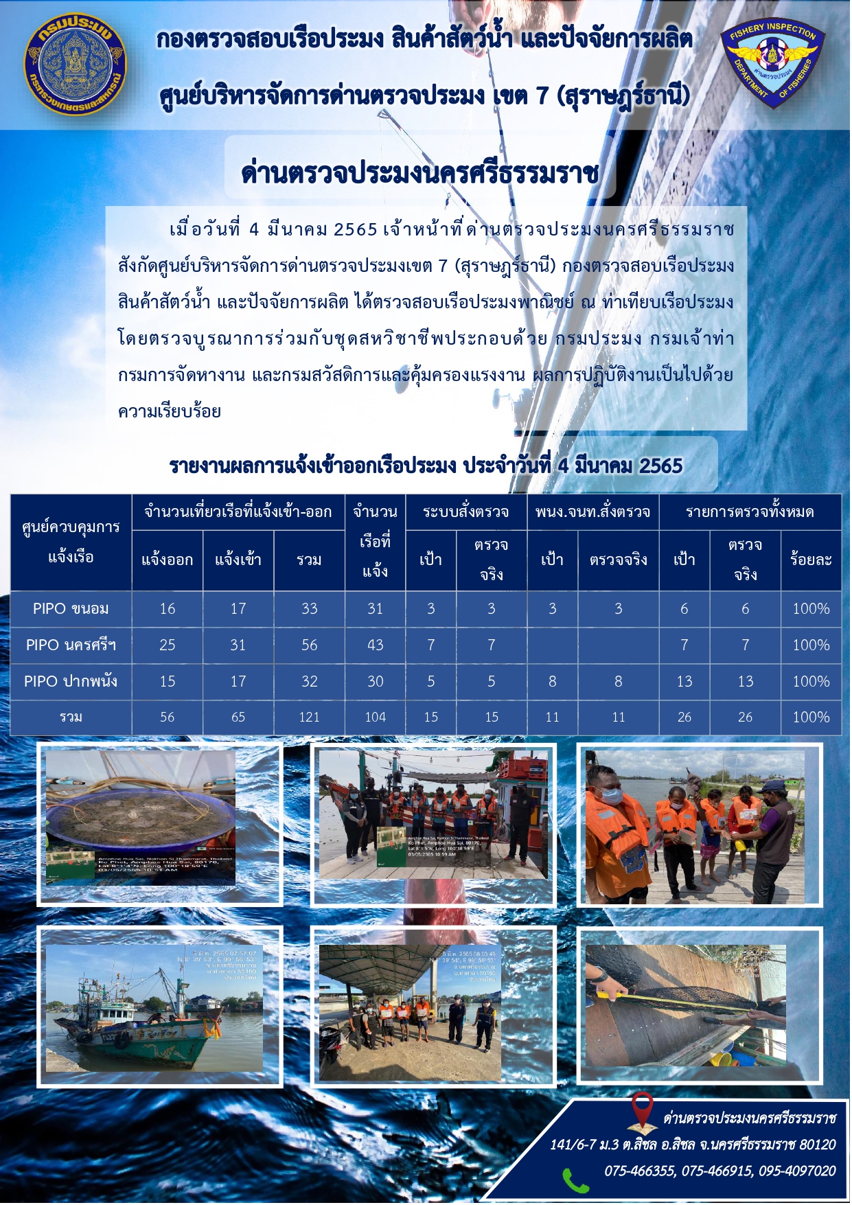 รายงานการปฏิบัติงาน ประจำวันที่ 4 มีนาคม 2565..คลิก