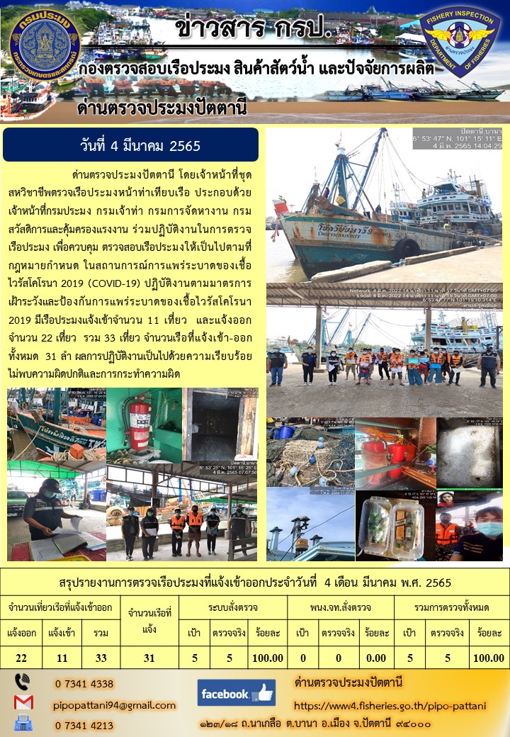 ข่าวสารการปฏิบัติงาน ด่านตรวจประมงปัตตานี 4 มี.ค. 65..คลิก