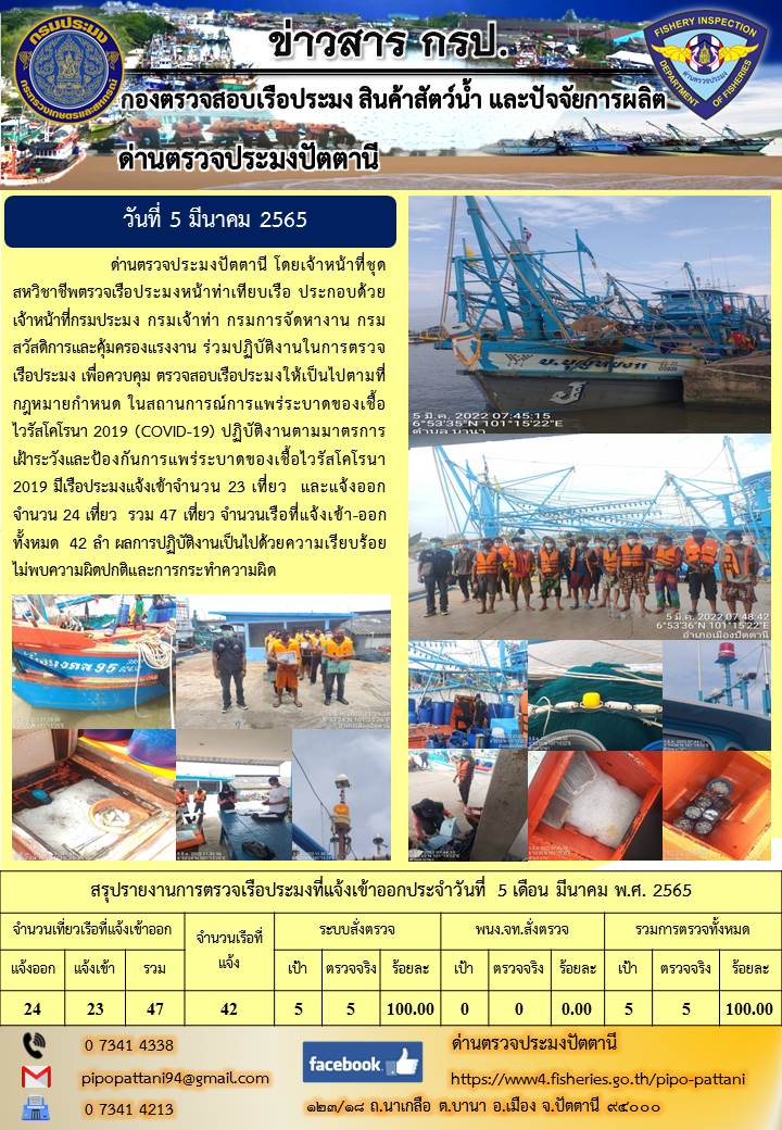 ข่าวสารการปฏิบัติงาน ด่านตรวจประมงปัตตานี 5 มี.ค. 65..คลิก