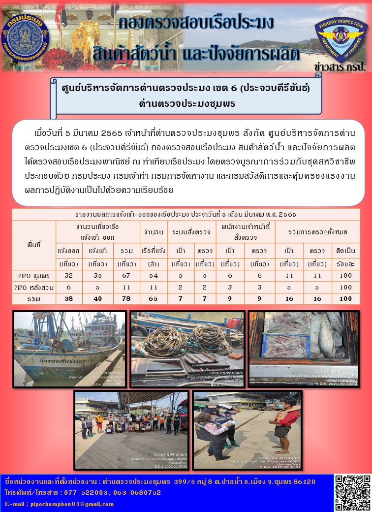ข่าวสารการปฎิบัติงานรายงานประจำวันที่ 5 มีนาคม 2565..คลิก