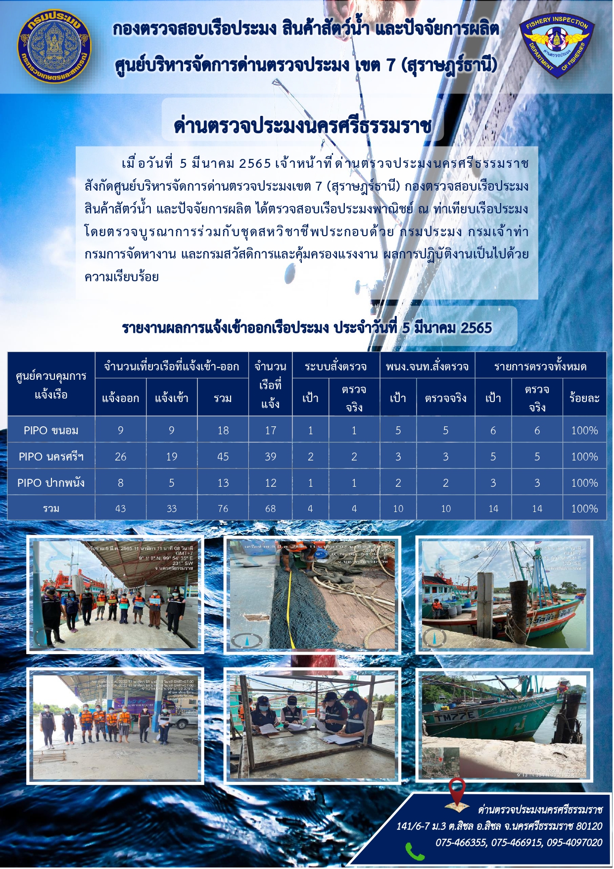 รายงานการปฏิบัติงาน ประจำวันที่ 5 มีนาคม 2565..คลิก