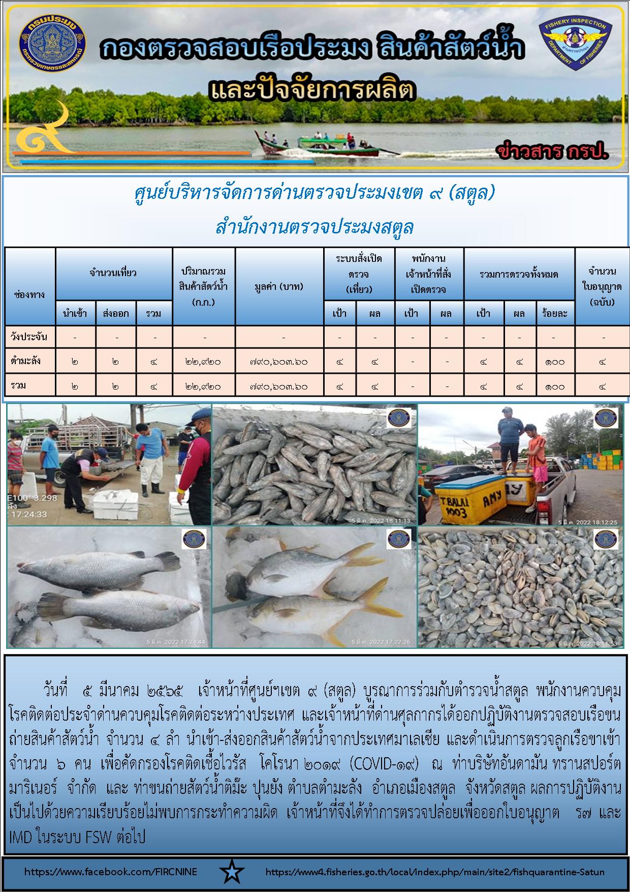 ประชาสัมพันธ์การปฏิบัติงานศูนย์บริหารจัดการด่านตรวจประมงเขต 9(สตูล) ประจำวันที่ 1-5 มีนาคม 2565..คลิก