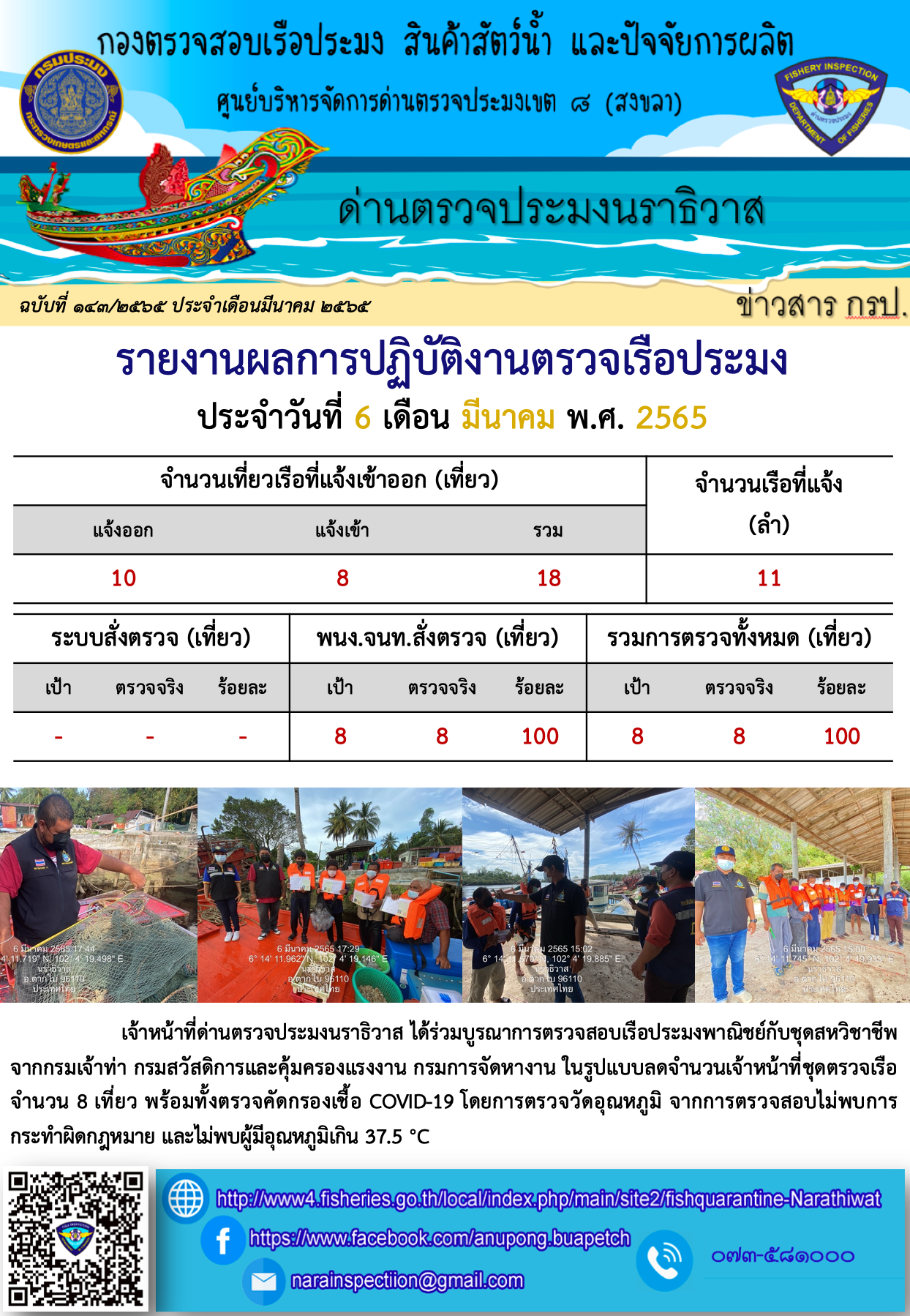 ประชาสัมพันธ์ด่านตรวจประมงนราธิวาส ประจำวันที่ 6 มีนาคม 2565..คลิก