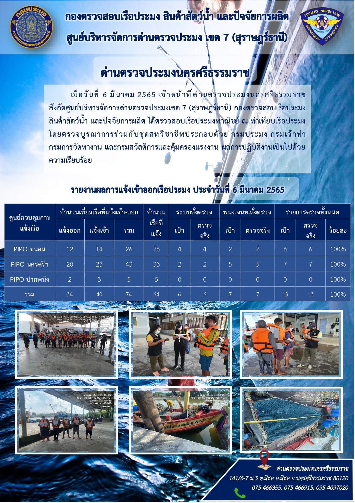 รายงานการปฏิบัติงาน ประจำวันที่ 6 มีนาคม 2565..คลิก