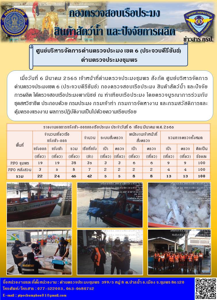 ข่าวสารการปฎิบัติงานรายงานประจำวันที่ 6 มีนาคม 2565..คลิก