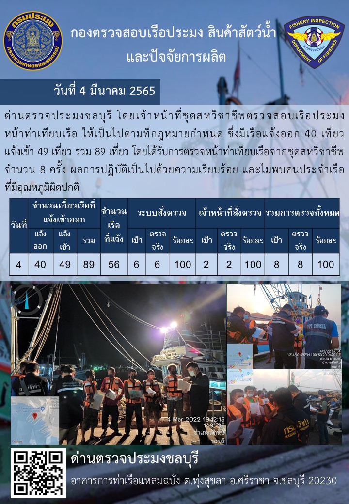การปฏิบัติงานของเจ้าหน้าที่ด่านตรวจประมงชลบุรีประจำวันที่ 4 มีนาคม 2565