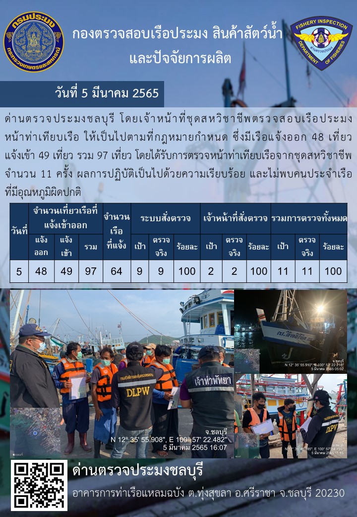 การปฏิบัติงานของเจ้าหน้าที่ด่านตรวจประมงชลบุรีประจำวันที่ 5 มีนาคม 2565..คลิก