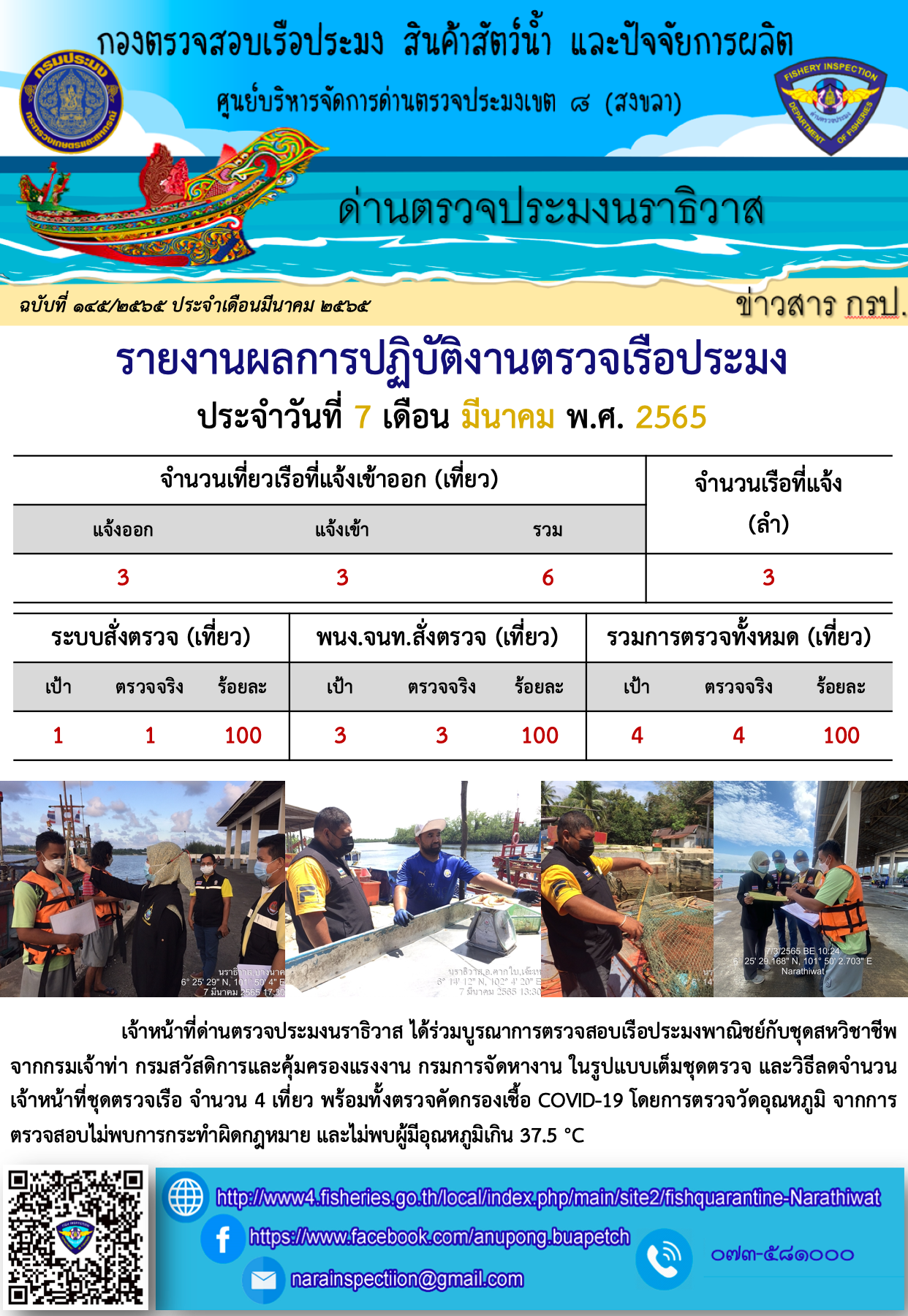 ประชาสัมพันธ์ด่านตรวจประมงนราธิวาส ประจำวันที่ 7 มีนาคม 2565..คลิก