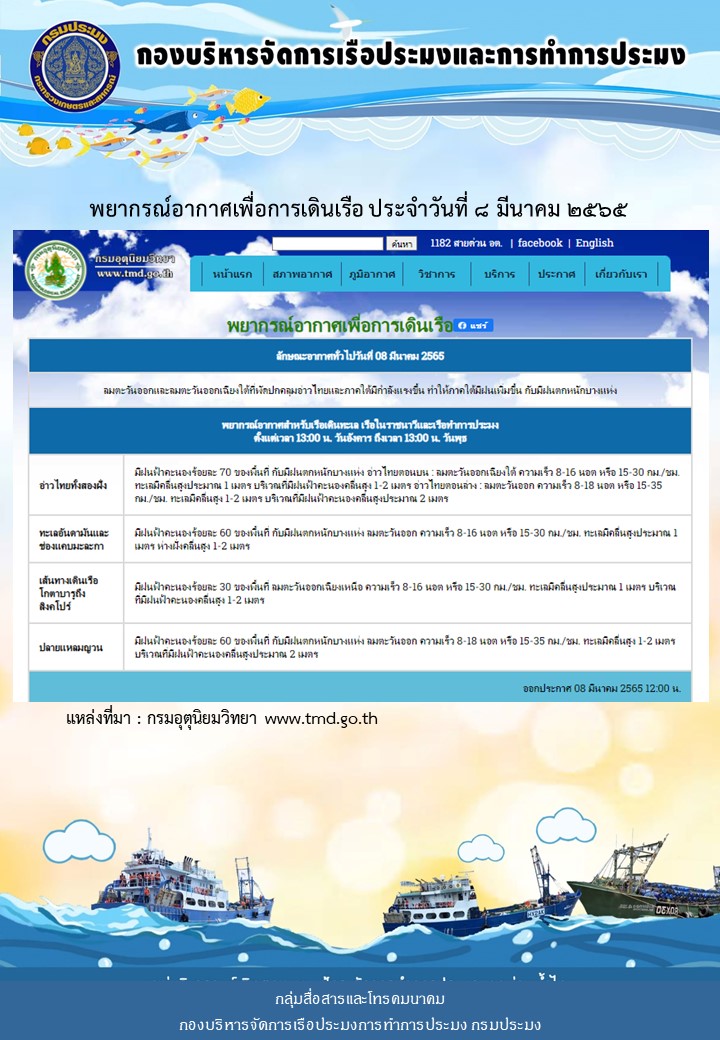 พยากรณ์อากาศเพื่อการเดินเรือ ประจำวันที่ 8 มีนาคม 2565..คลิก