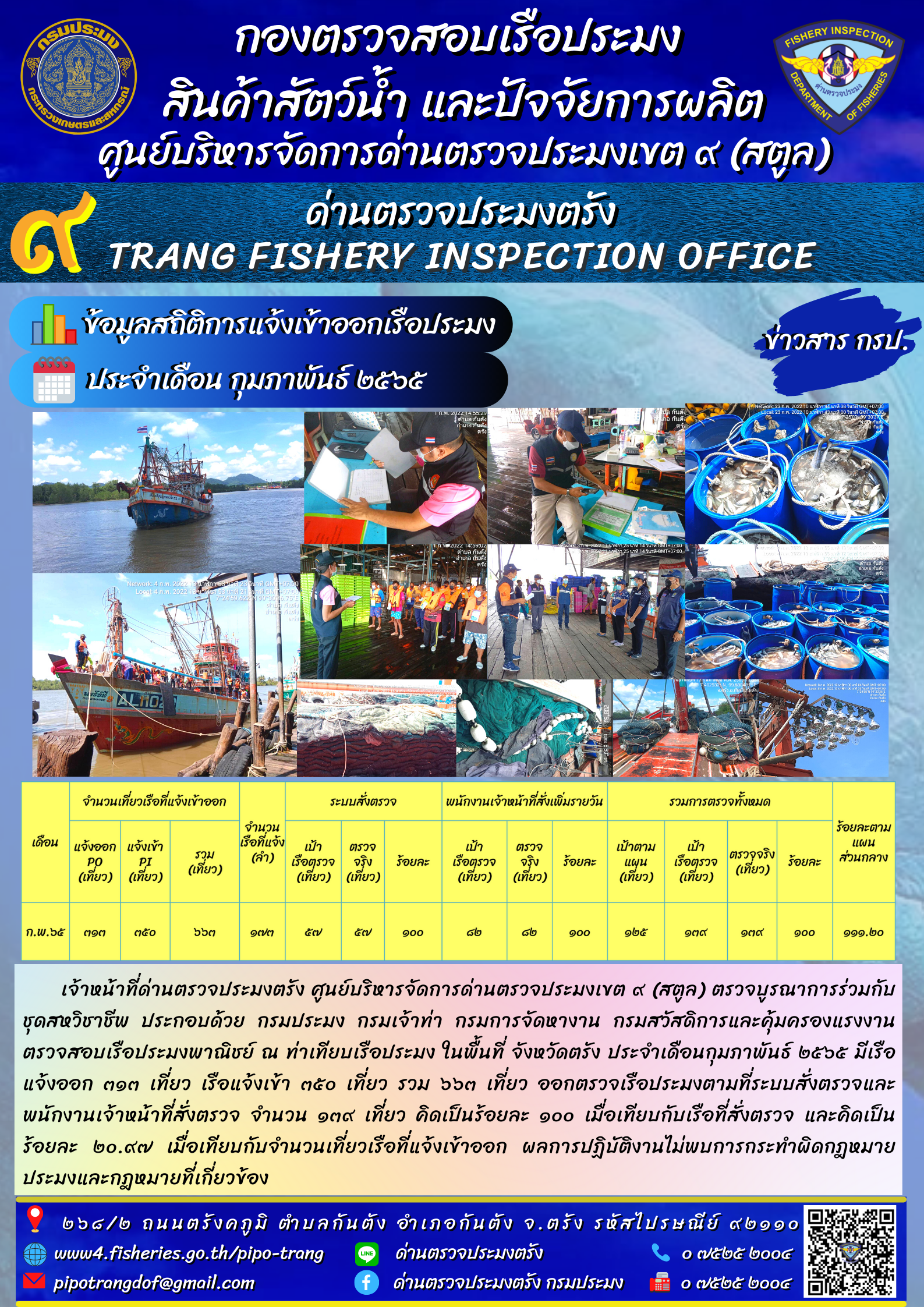 ข้อมูลสถิติการแจ้งเข้าออกเรือประมง ประจำเดือน กุมภาพันธ์ 2565