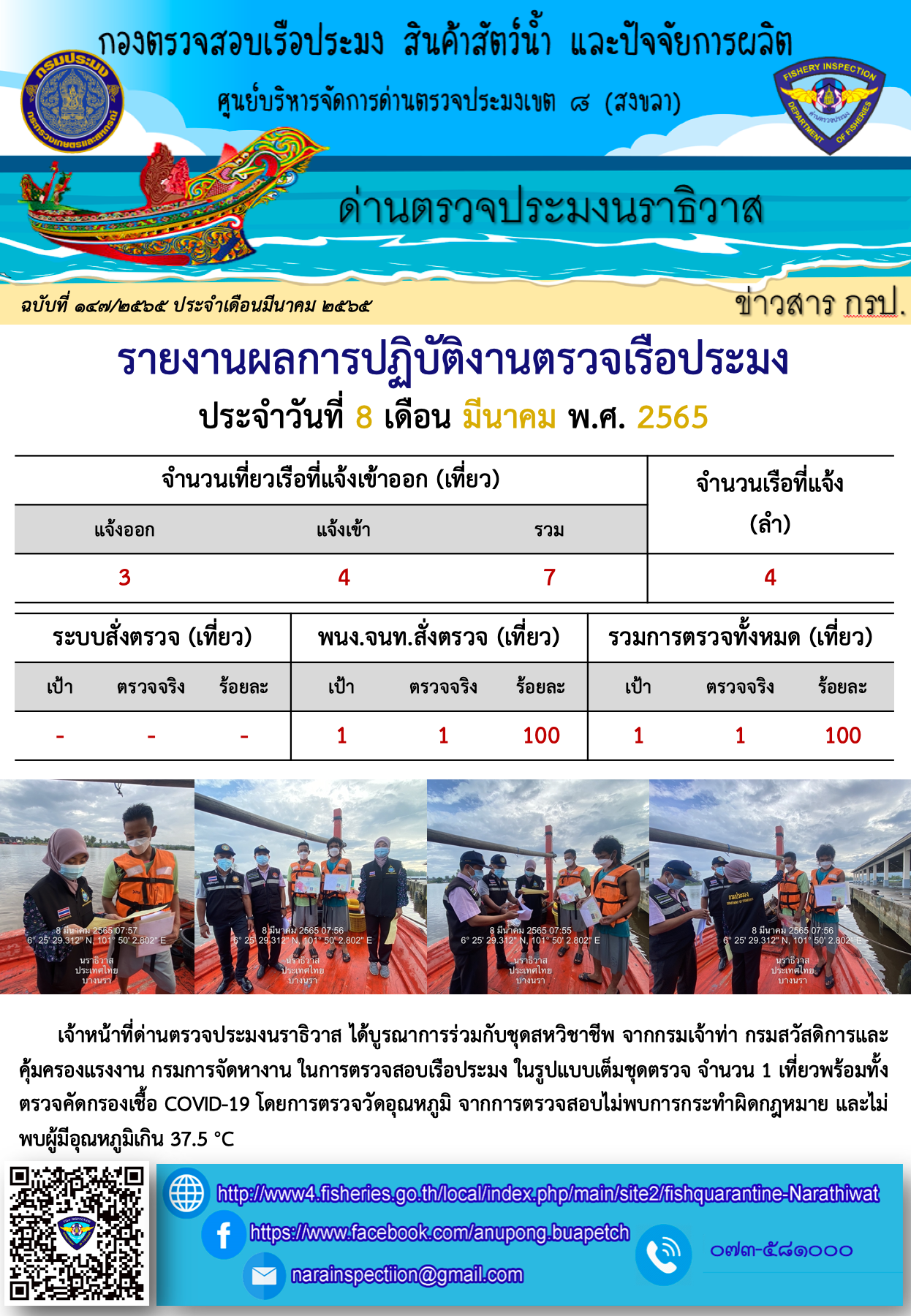 ประชาสัมพันธ์ด่านตรวจประมงนราธิวาส ประจำวันที่ 8 มีนาคม 2565..คลิก