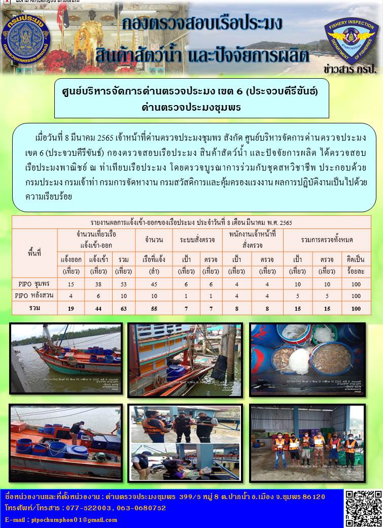 ข่าวสารการปฎิบัติงานรายงานประจำวันที่ 8 มีนาคม 2565..คลิก