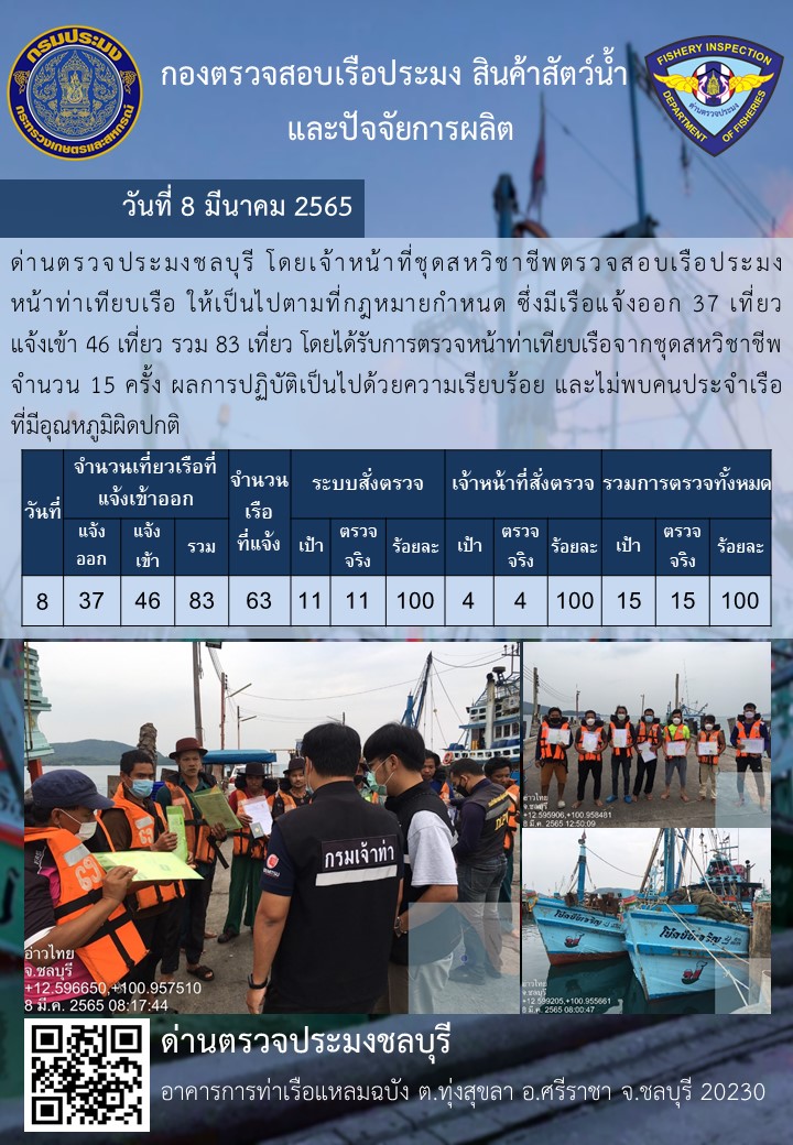 การปฏิบัติงานของเจ้าหน้าที่ด่านตรวจประมงชลบุรีประจำวันที่ 8 มีนาคม 2565..คลิก