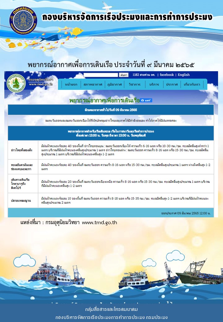 พยากรณ์อากาศเพื่อการเดินเรือ ประจำวันที่ 9 มีนาคม 2565..คลิก
