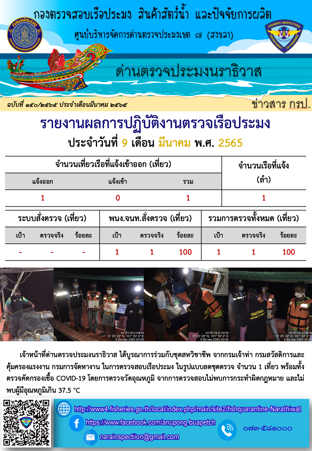 ประชาสัมพันธ์ด่านตรวจประมงนราธิวาส ประจำวันที่ 9 มีนาคม 2565..คลิก