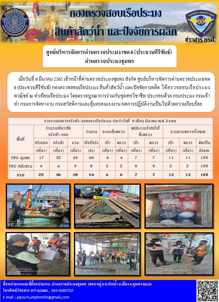 ข่าวสารการปฎิบัติงานรายงานประจำวันที่ 9 มีนาคม 2565..คลิก