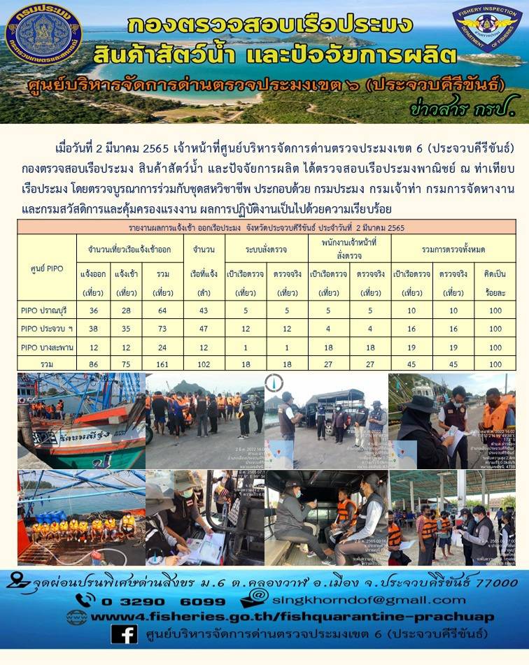 ตรวจสอบเรือประมงพานิชย์ ณ ท่าเทียบเรือประมง..คลิก