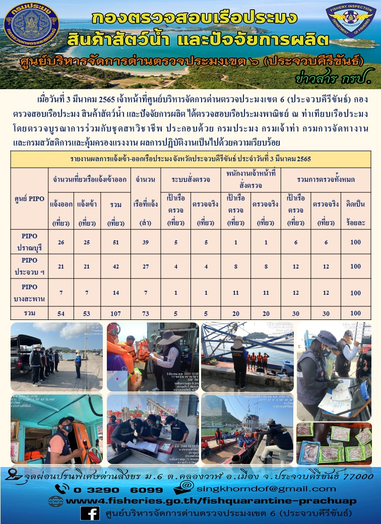 ตรวจสอบเรือประมงพานิชย์ ณ ท่าเทียบเรือประมง..คลิก