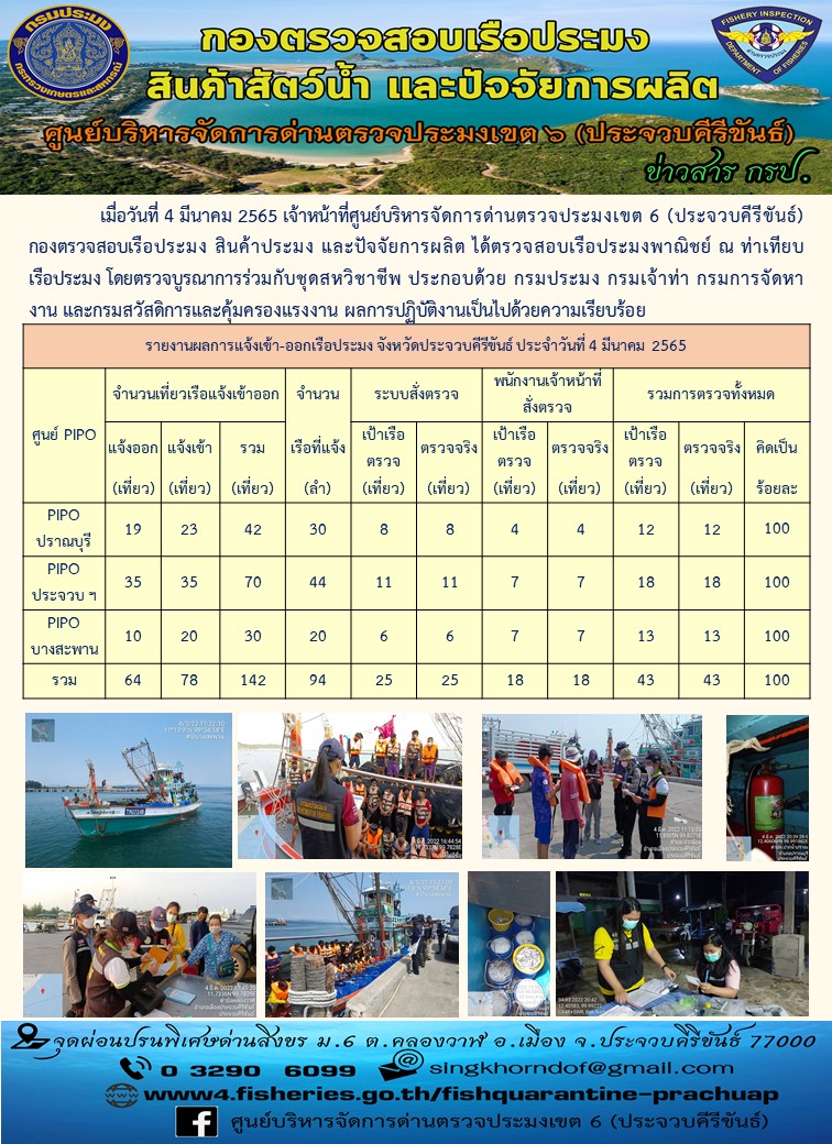 ตรวจสอบเรือประมงพานิชย์ ณ ท่าเทียบเรือประมง..คลิก