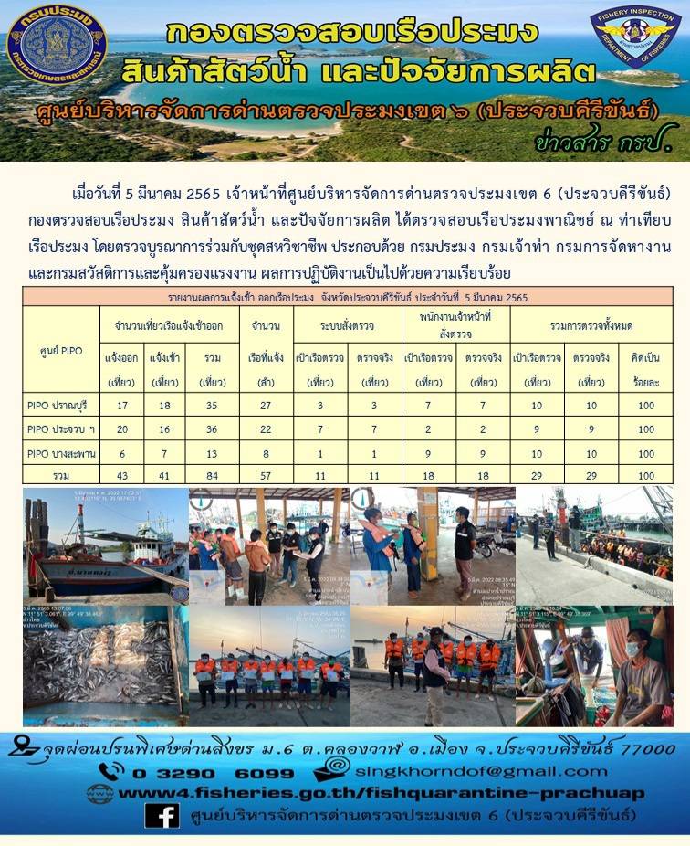 ตรวจสอบเรือประมงพานิชย์ ณ ท่าเทียบเรือประมง..คลิก