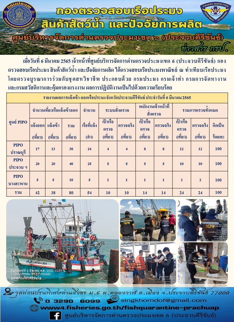 ตรวจสอบเรือประมงพานิชย์ ณ ท่าเทียบเรือประมง..คลิก