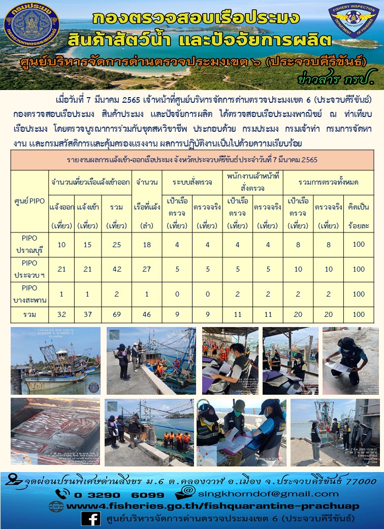 ตรวจสอบเรือประมงพานิชย์ ณ ท่าเทียบเรือประมง..คลิก
