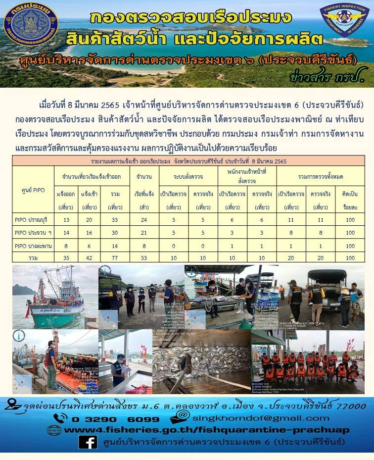 ตรวจสอบเรือประมงพานิชย์ ณ ท่าเทียบเรือประมง..คลิก
