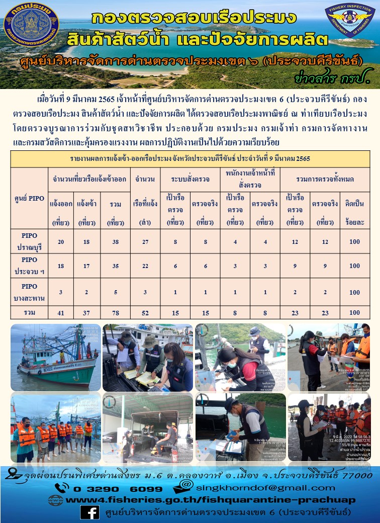 ตรวจสอบเรือประมงพานิชย์ ณ ท่าเทียบเรือประมง..คลิก