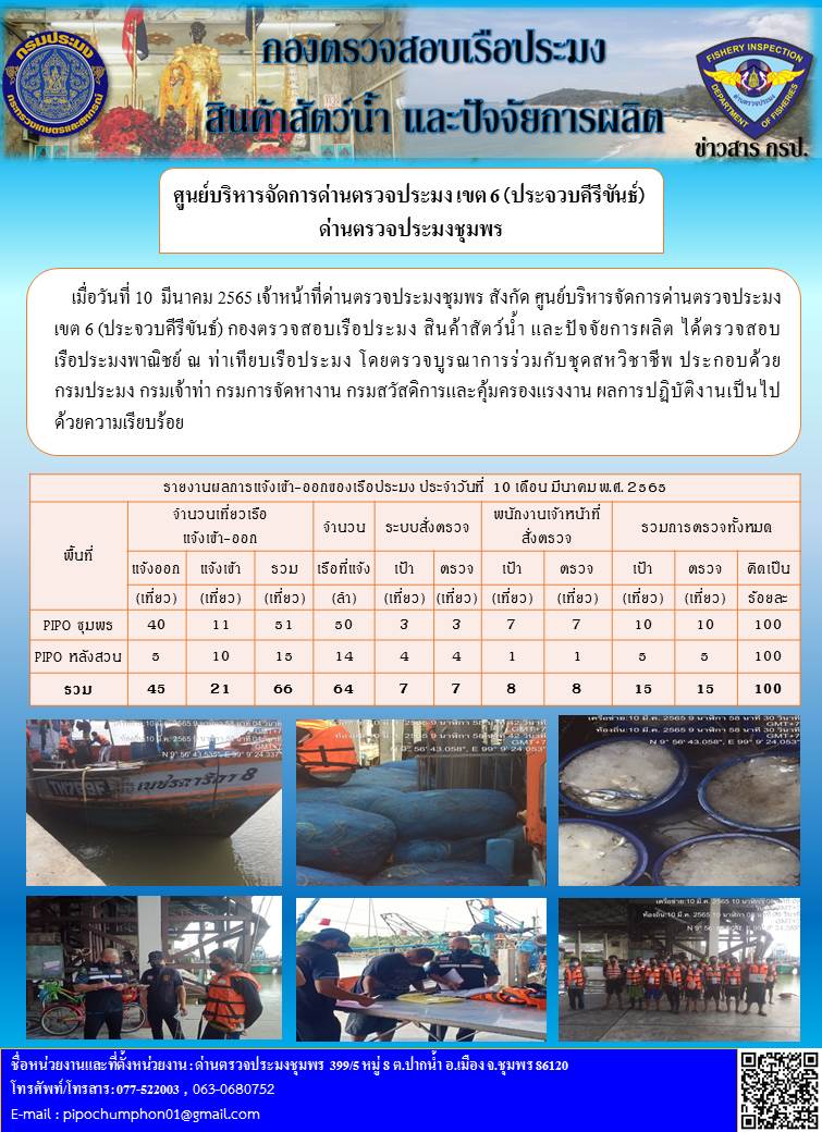 ข่าวสารการปฎิบัติงานรายงานประจำวันที่ 10 มีนาคม 2565..คลิก