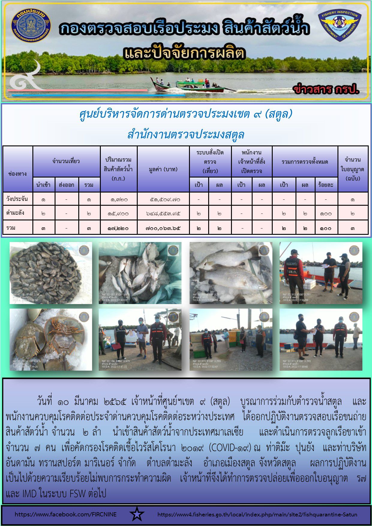 ประชาสัมพันธ์การปฏิบัติงานศูนย์บริหารจัดการด่านตรวจประมงเขต 9 (สตูล) ประจำวันที่  6 - 10 มีนาคม 2565..คลิก