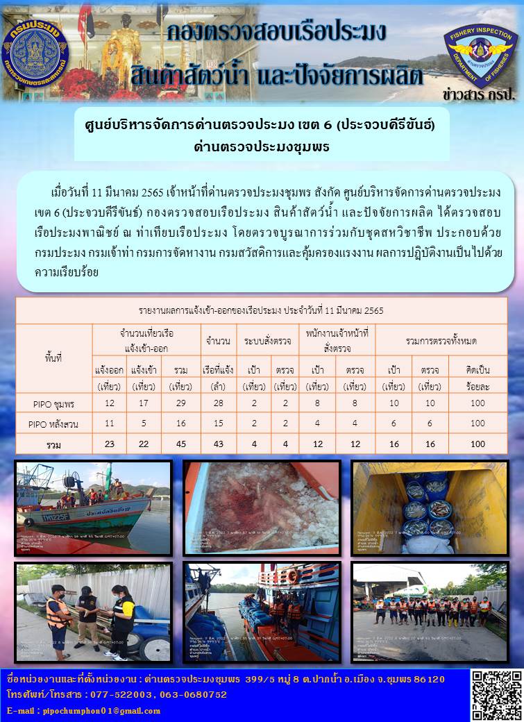ข่าวสารการปฎิบัติงานรายงานประจำวันที่ 11 มีนาคม 2565..คลิก
