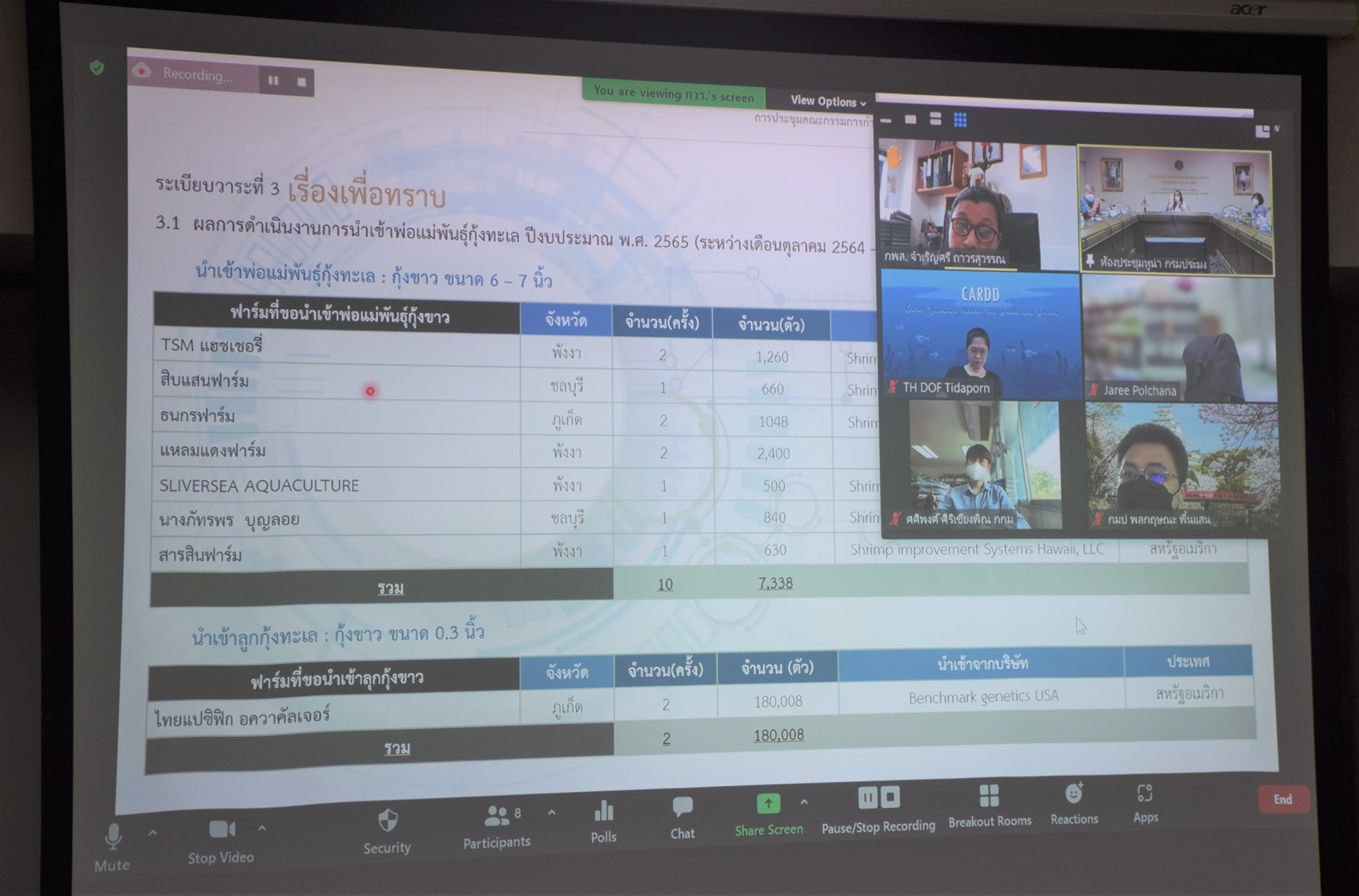 การประชุมคณะกรรมการกำกับดูแลการขึ้นทะเบียนฟาร์มเพาะเลี้ยงกุ้งทะเล เพื่อการนำเข้ามาเพาะพันธุ์ ครั้งที่ 1/2565..คลิก