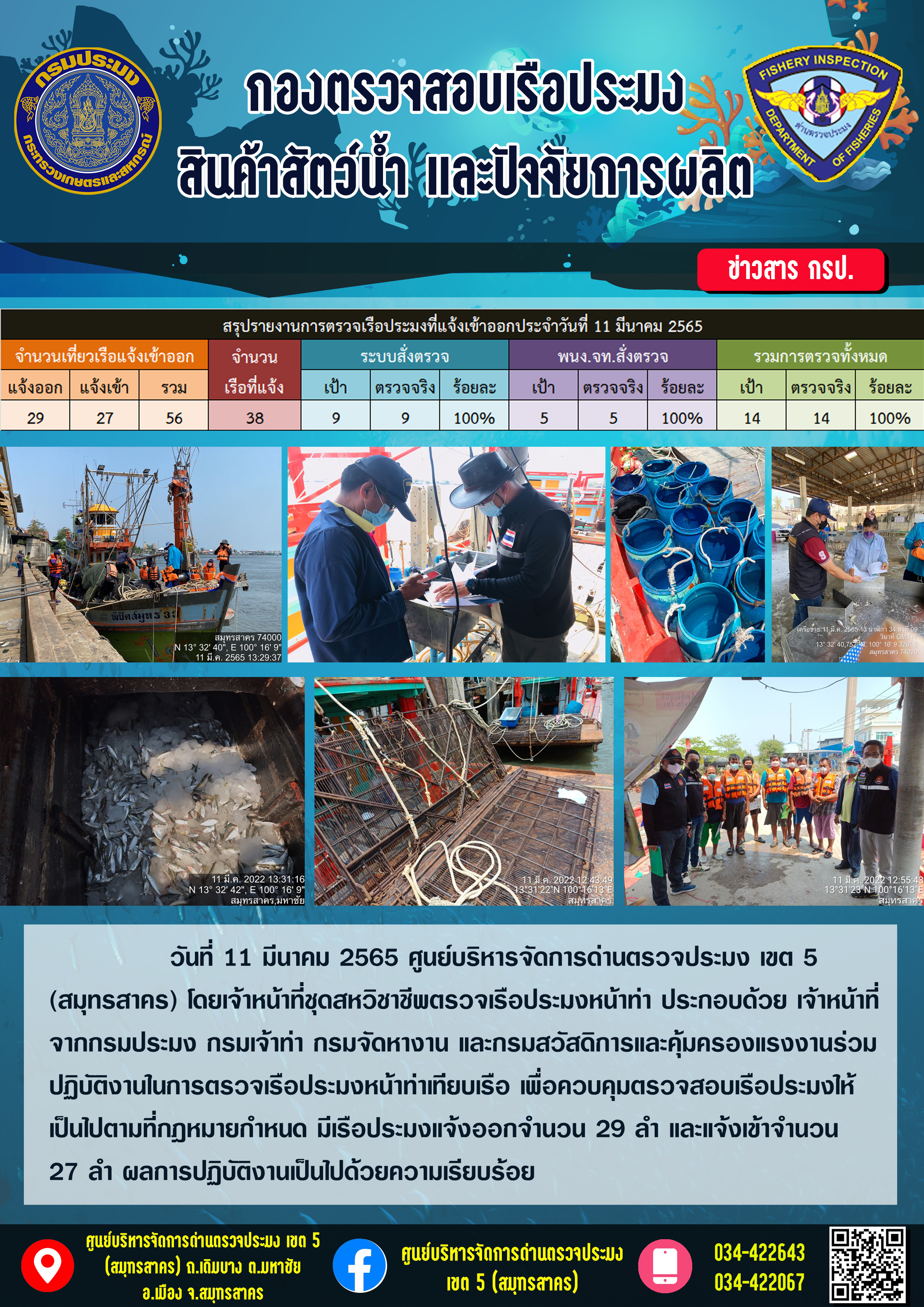 รายงานการตรวจเรือประมงที่แจ้งเข้าออกประจำวันที่ 11 มีนาคม 2565..คลิก