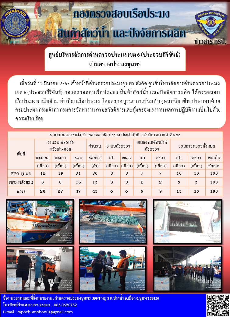 ข่าวสารการปฎิบัติงานรายงานประจำวันที่ 12 มีนาคม 2565..คลิก