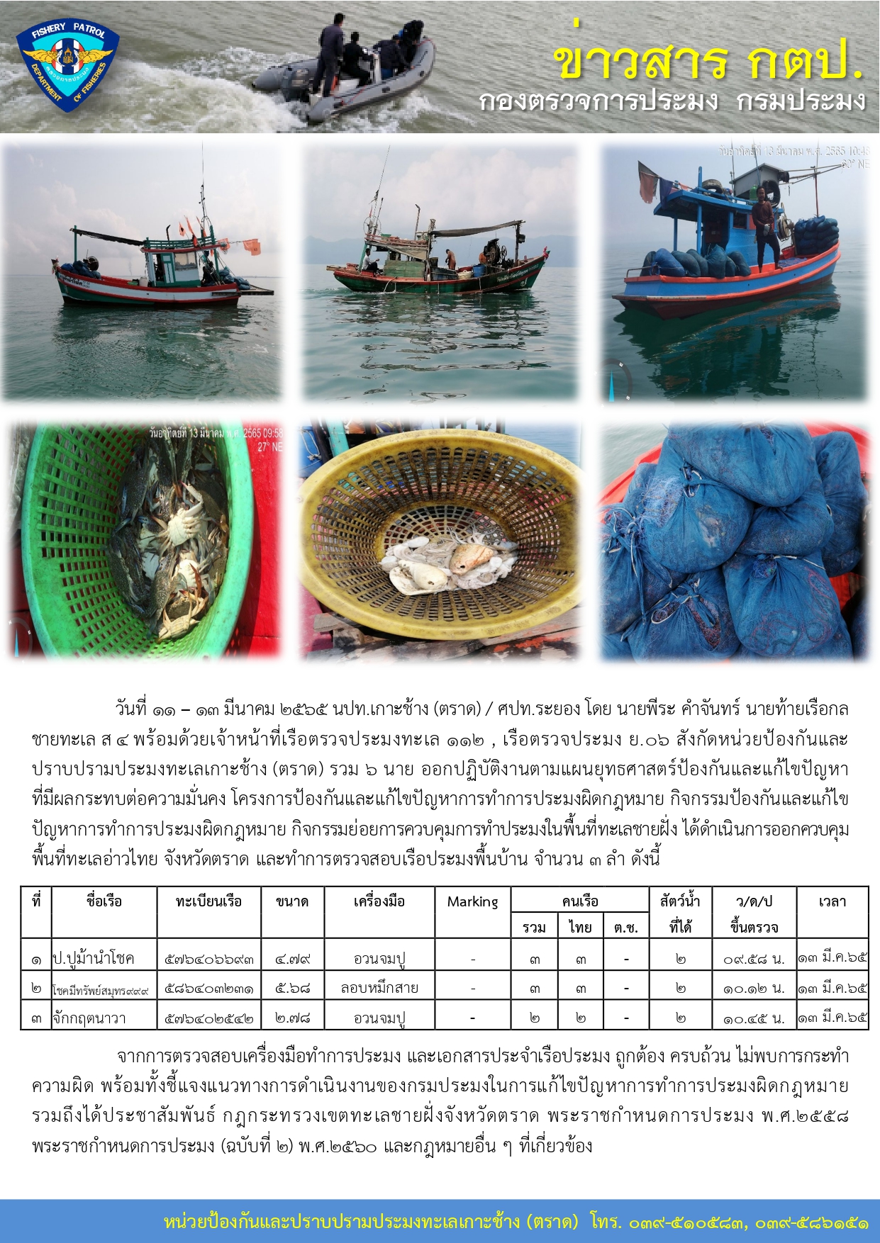 วันที่ 11-13 มีนาคม 2565 กิจกรรมการควบคุมการทำประมงในพื้นที่ทะเลชายฝั่ง เรือตรวจประมงทะเล 112 , เรือตรวจประมง ย.06..คลิก