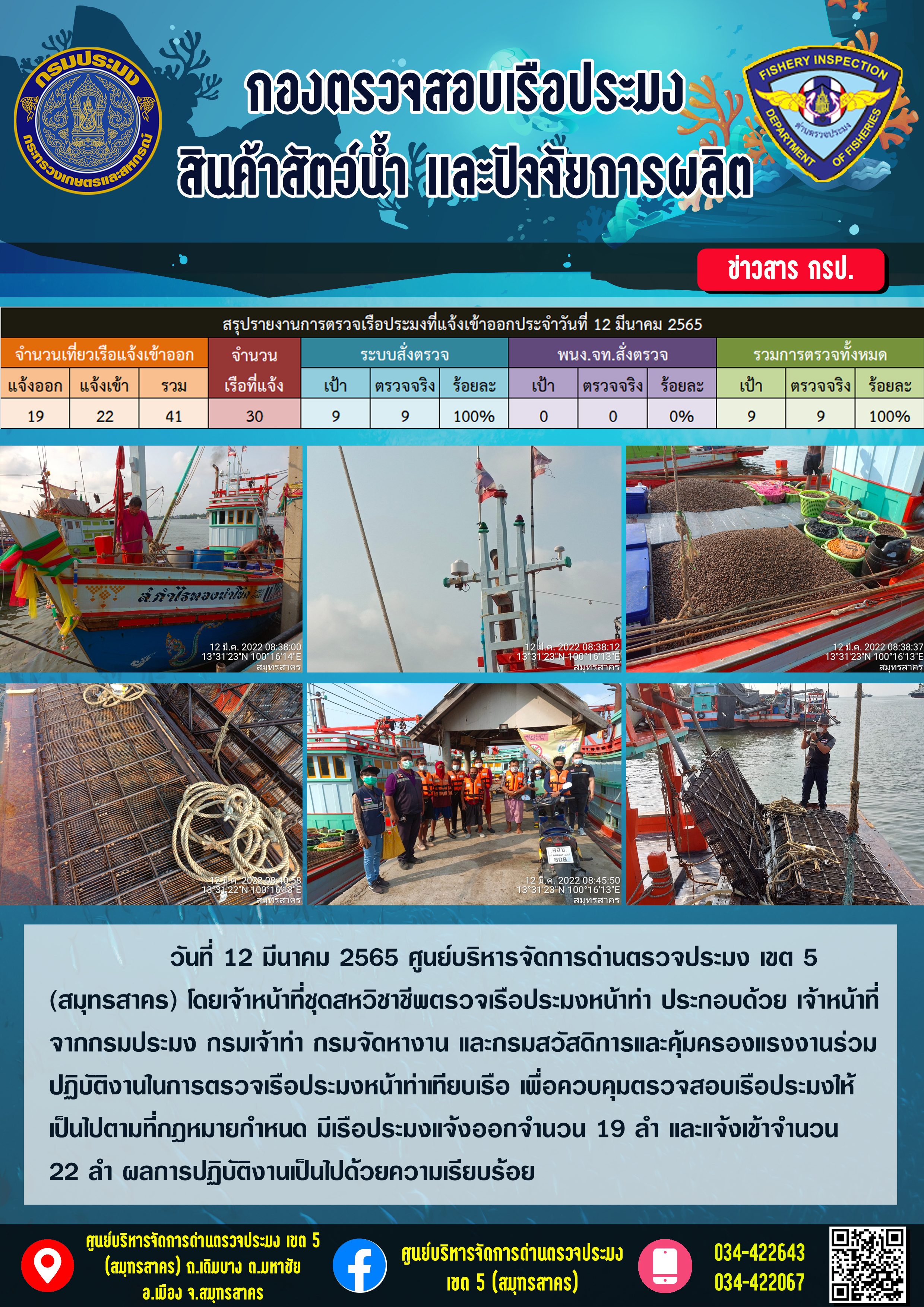 รายงานการตรวจเรือประมงที่แจ้งเข้าออกประจำวันที่ 12 มีนาคม 2565..คลิก