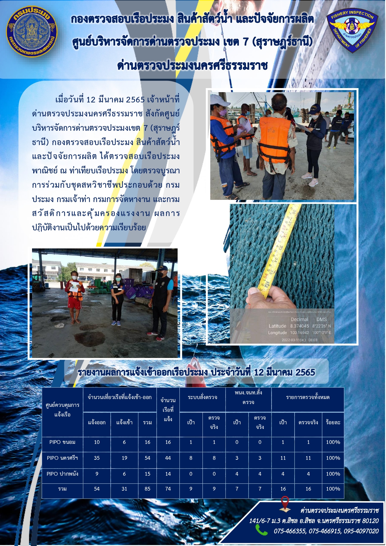 รายงานการปฏิบัติงาน ประจำวันที่ 12 มีนาคม 2565..คลิก