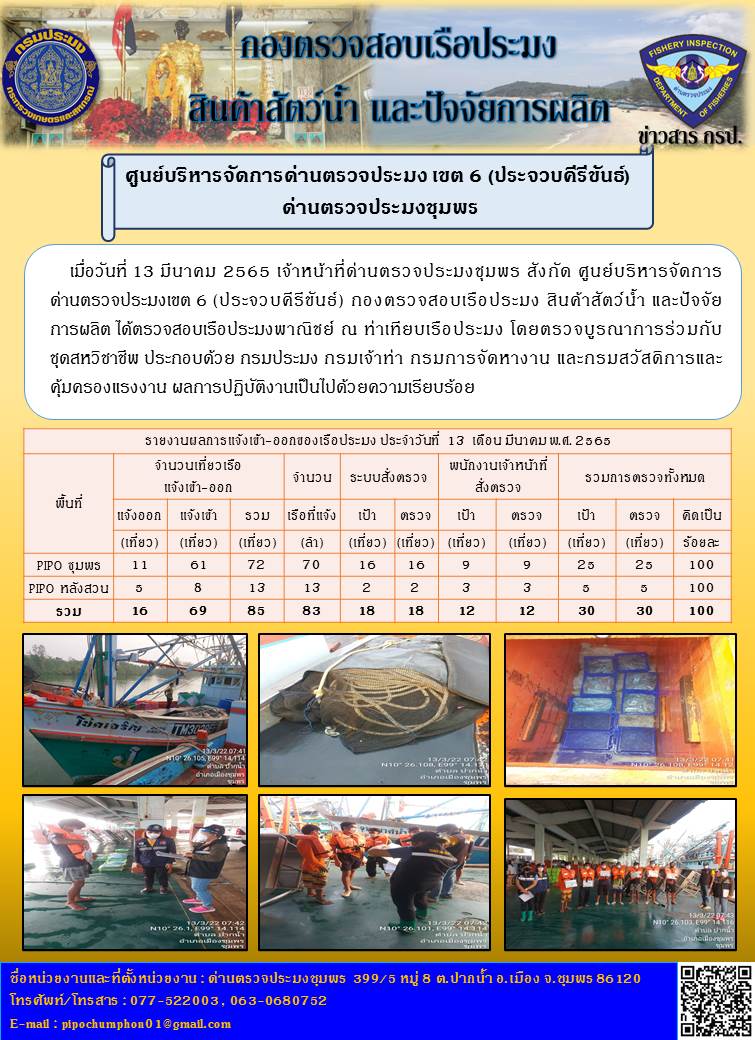 ข่าวสารการปฎิบัติงานรายงานประจำวันที่ 13 มีนาคม 2565..คลิก