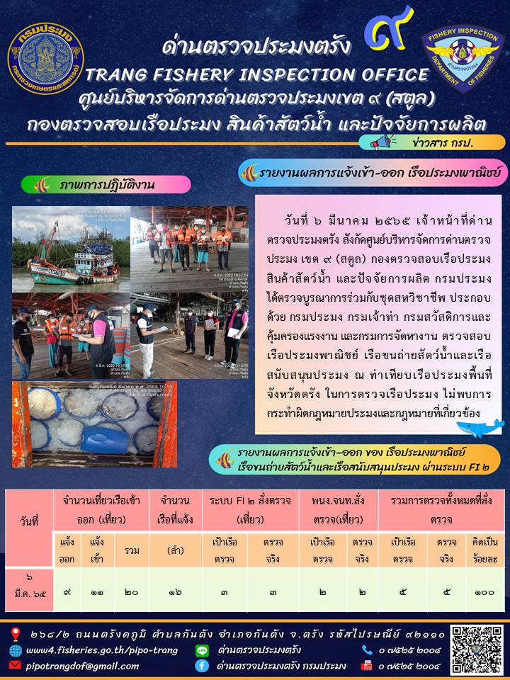 ประชาสัมพันธ์การปฏิบัติงานด่านตรวจประมงตรัง..คลิก