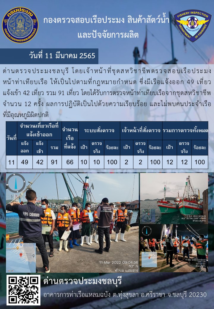 การปฏิบัติงานของเจ้าหน้าที่ด่านตรวจประมงชลบุรีประจำวันที่ 11 มีนาคม 2565