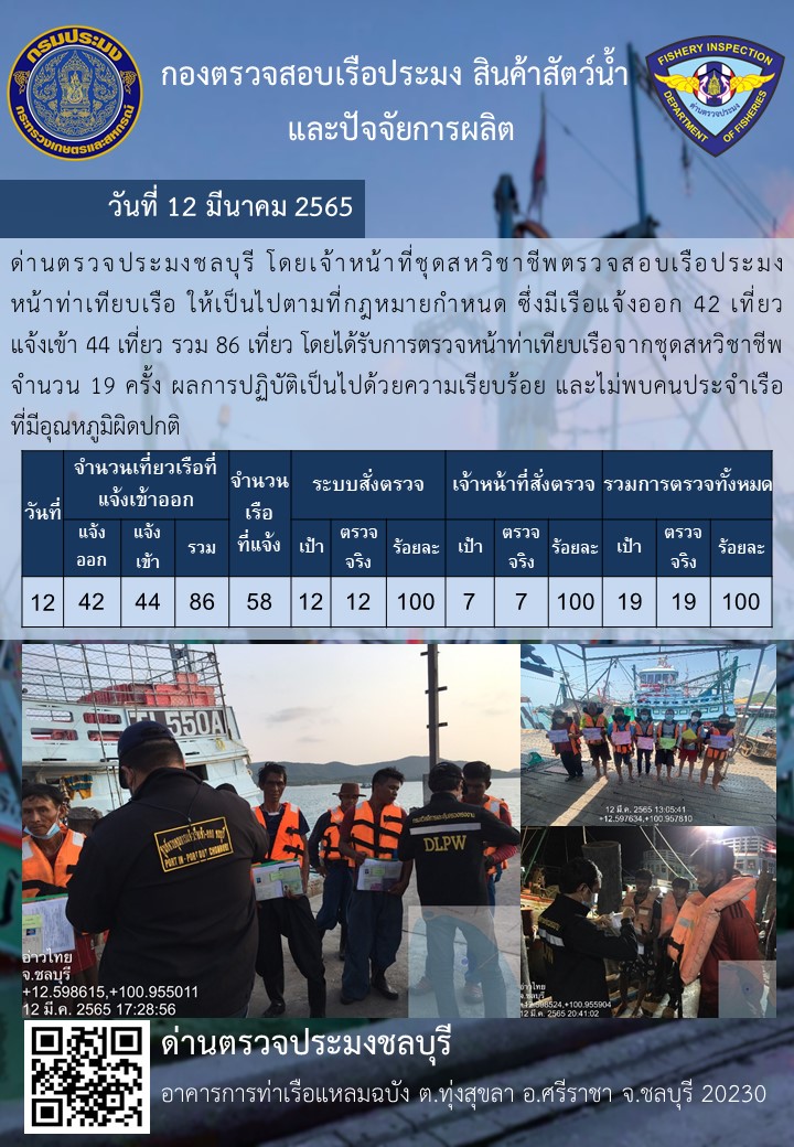 การปฏิบัติงานของเจ้าหน้าที่ด่านตรวจประมงชลบุรีประจำวันที่ 12 มีนาคม 2565