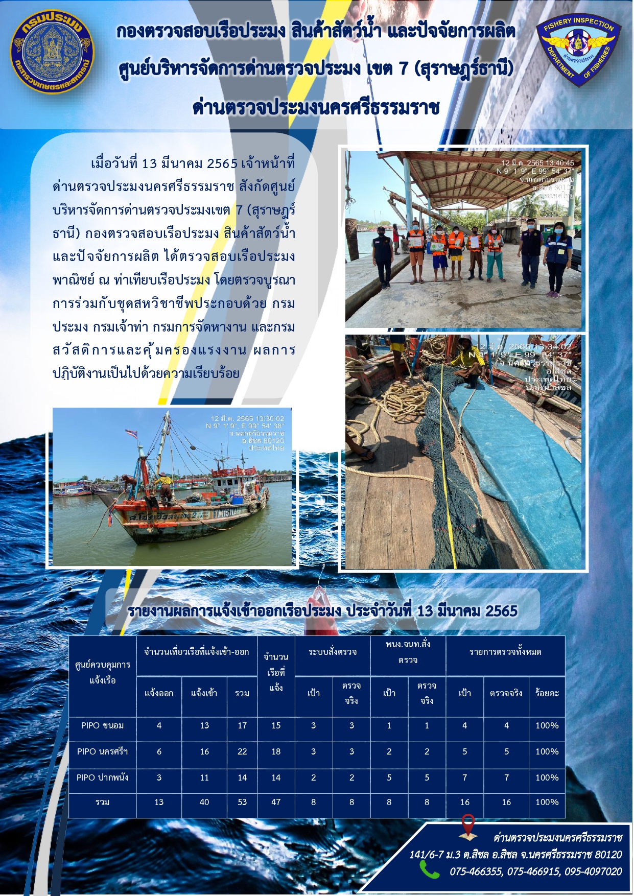 รายงานการปฏิบัติงาน ประจำวันที่ 13 มีนาคม 2565..คลิก