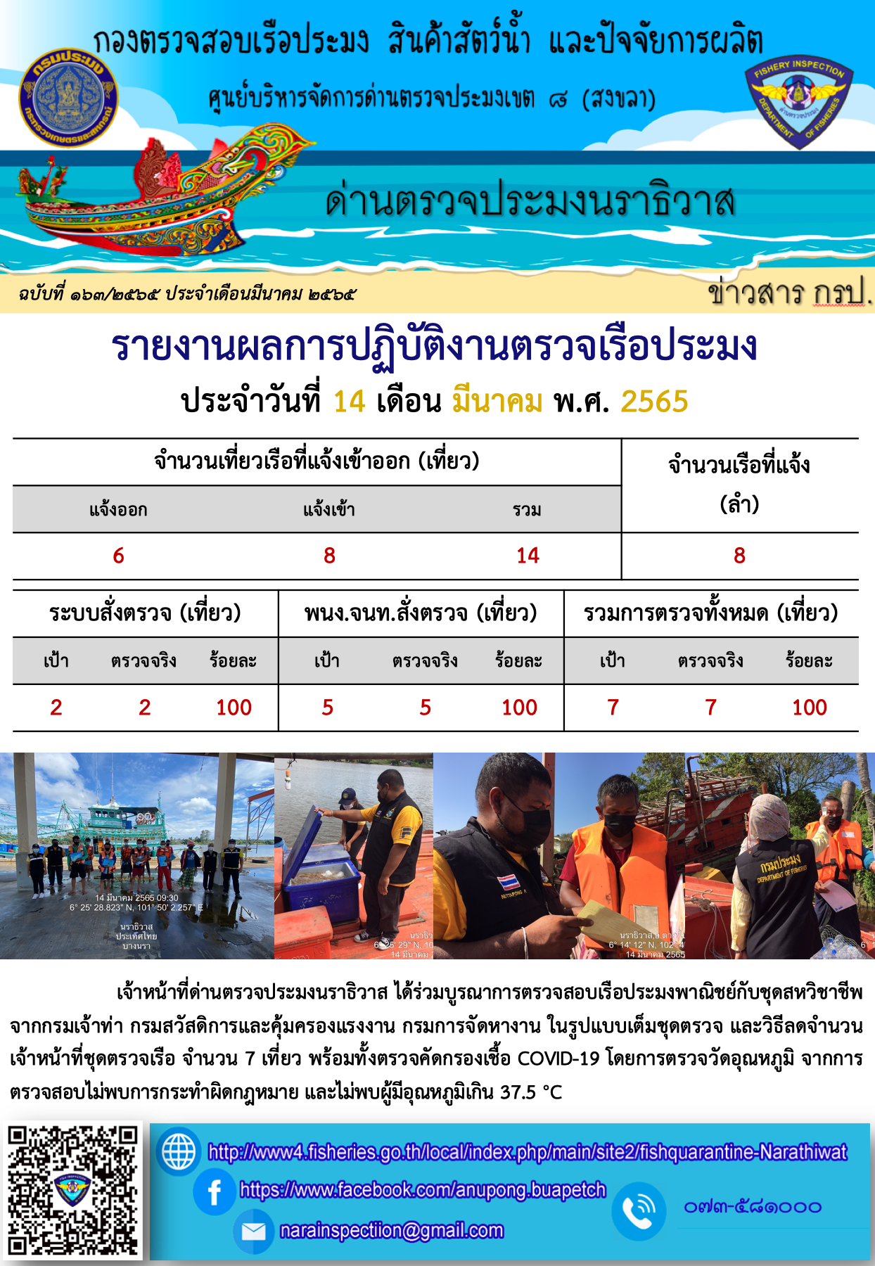 ประชาสัมพันธ์ด่านตรวจประมงนราธิวาส ประจำวันที่ 14 มีนาคม 2565..คลิก