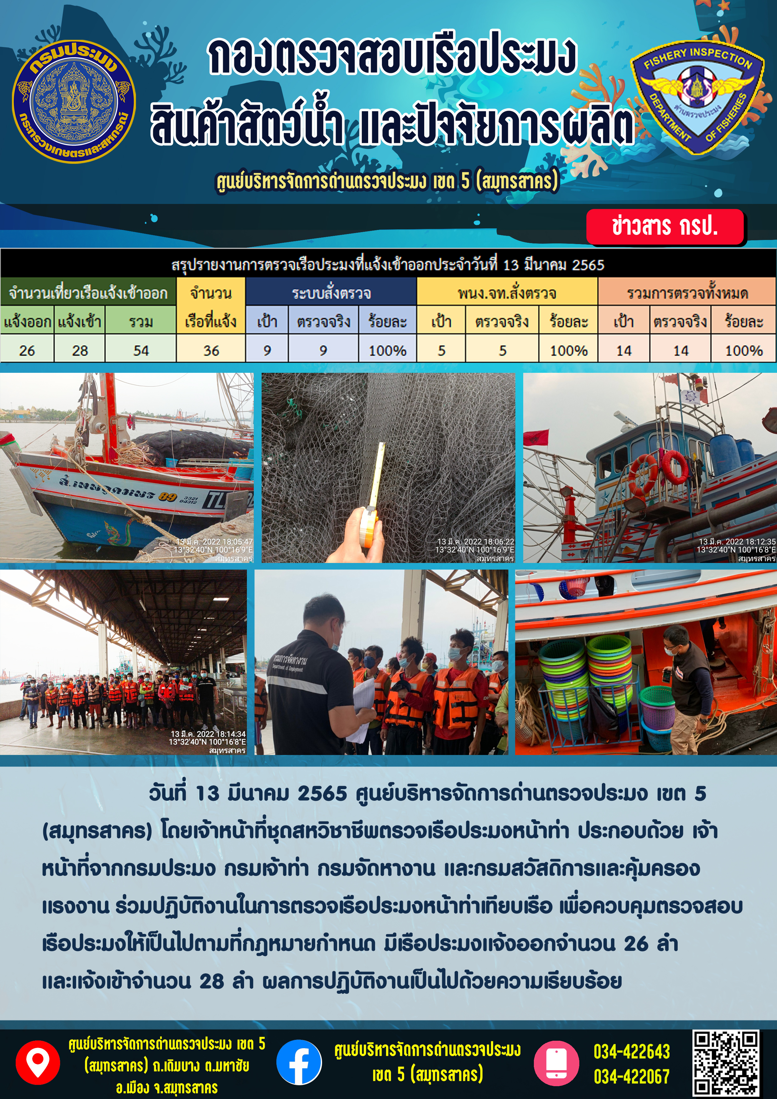 รายงานการตรวจเรือประมงที่แจ้งเข้าออกประจำวันที่ 13 มีนาคม 2565..คลิก