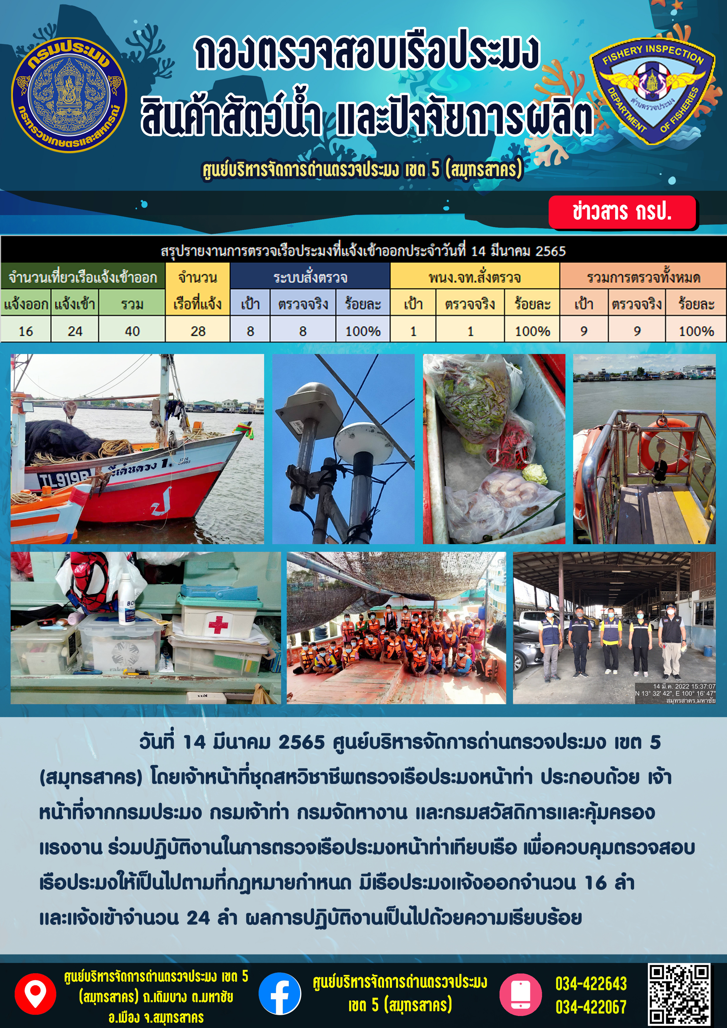 รายงานการตรวจเรือประมงที่แจ้งเข้าออกประจำวันที่ 14 มีนาคม 2565..คลิก