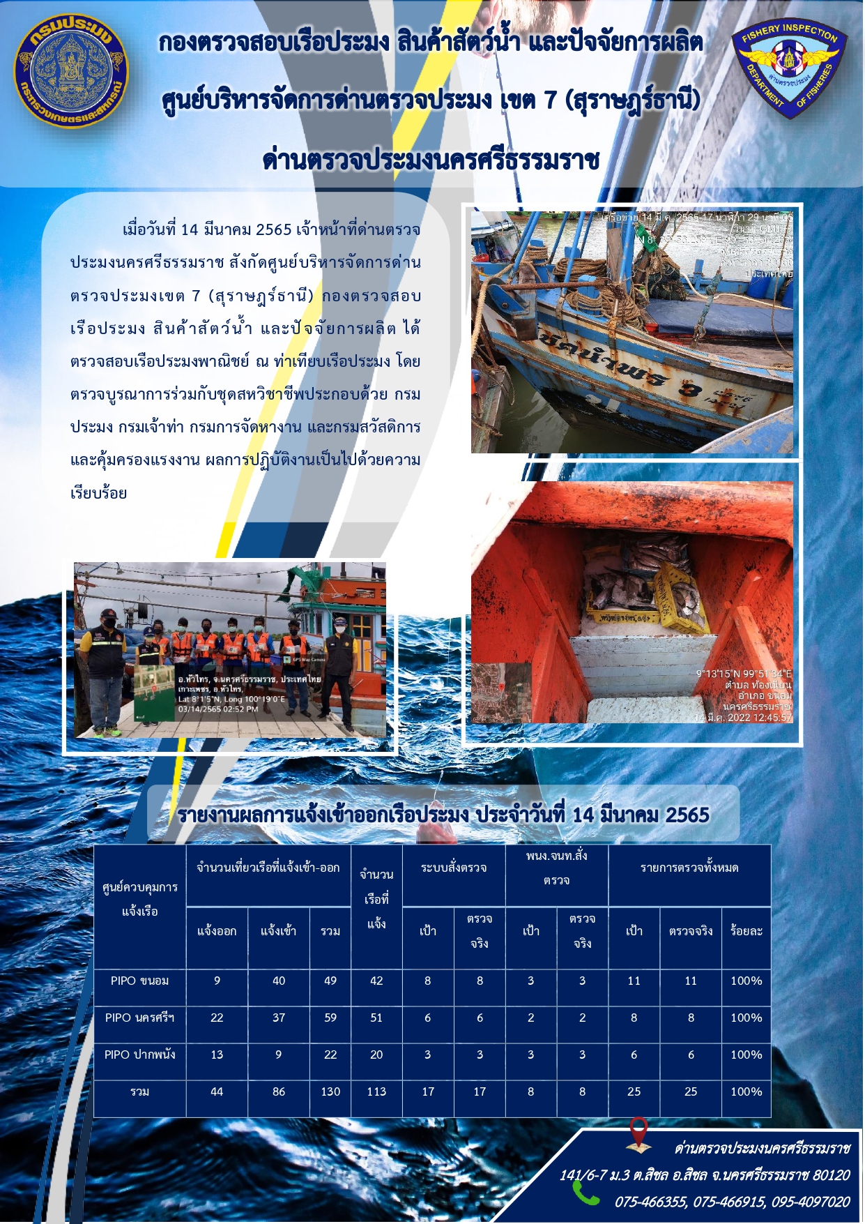 รายงานการปฏิบัติงาน ประจำวันที่ 14 มีนาคม 2565..คลิก