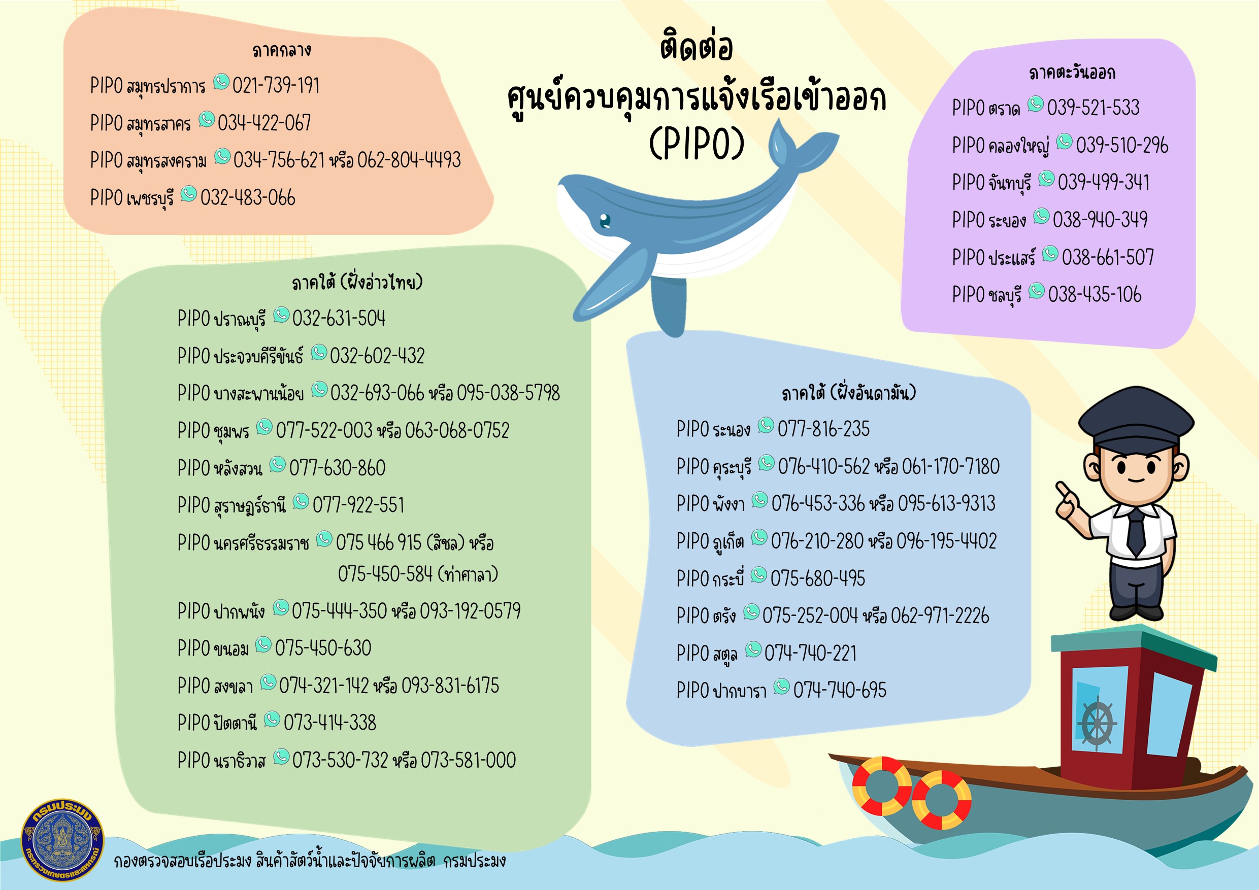 ติดต่อศูนย์ควบคุมการแจ้งเรือเข้า-ออก..คลิก
