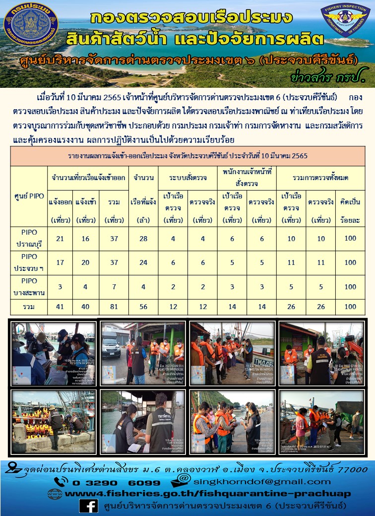 ตรวจสอบเรือประมงพานิชย์ ณ ท่าเทียบเรือประมง..คลิก